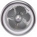 Тепловентилятор Midea NF20-18UR